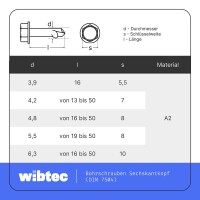 Bohrschrauben 4,8x38 mm mm Edelstahl A2 mit Sechskantkopf und Bund, Form K DIN 7504