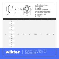 Bohrschrauben 5,5x38 mm mm Edelstahl A2 mit Sechskantkopf und Bund, Form K DIN 7504