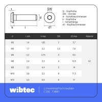 Linsenkopfschrauben M6x80 Edelstahl A2 mit Innensechskant, Vollgewinde ISO 7380