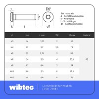 Linsenkopfschrauben M8x50 Edelstahl A2 mit Innensechskant, Vollgewinde ISO 7380