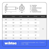 Linsenkopfschrauben M6x14 Flansch und Innensechsrund (TX) Edelstahl A2 ISO 7380-1 - Flanschschraube (Vollgewinde)