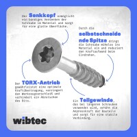 Spanplattenschrauben 4,5x80 mm Edelstahl A2 Senkkopf und Innensechsrund (TX), Teilgewinde
