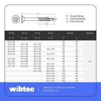 Spanplattenschrauben mit Bohrspitze 5x30 mm Edelstahl A2 Senkkopf und Innensechsrund (TX), Teilgewinde
