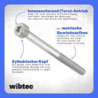 Zylinderschrauben Edelstahl A2 mit Innensechsrund (TX) ISO 14579