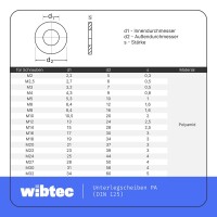 Unterlegscheiben 8,4 (M8) DIN 125 Polyamid PA