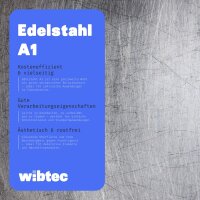 Rosette (gedreht) für M 6 Edelstahl A2