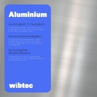 Distanzhülse 15x5,3x8mm Aluminium - Abstandshülse