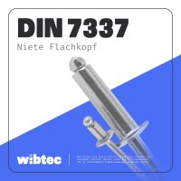 Blindniet mit Flachkopf DIN 7337 Edelstahl A2