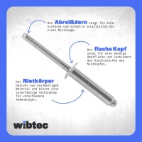Blindniet 5,0 X 16 mm mit Flachkopf DIN 7337 Edelstahl A2