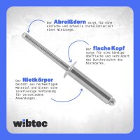 Blindniet 6,4 X 10 mm mit Flachkopf DIN 7337 Edelstahl A2