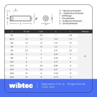 Gewindestifte M12 X 60 mit Innensechskant u. Ringschneide DIN 916 Edelstahl A2
