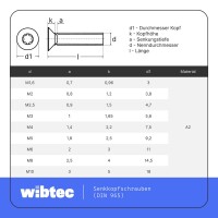 Senkkopfschrauben M3 X 10 mit Innensechsrund "TX" - T10 DIN 965 Edelstahl A2