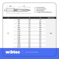 Stockschrauben 8 X 60 Edelstahl A2