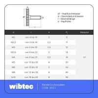 Rändelschrauben M4 X 14 niedr. Form DIN 653 Edelstahl A2