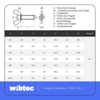 Flügelschrauben M4x12 amerikanische Form Edelstahl A2 DIN 316 - Handschraube