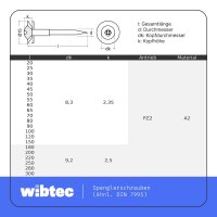 Spenglerschrauben 4,5x40mm Kreuzschlitz PZ mit U-Scheibe (15mm) Edelstahl A2 ähnl. DIN 7995 - Holzschrauben