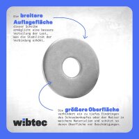 Holzkonstruktionsscheiben M5 Form R Edelstahl A2 DIN 440 - Zimmermannsscheibe