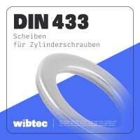 Scheiben für Zylinderschrauben DIN 433 A2 4,3