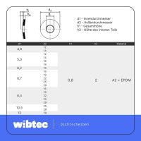 Dichtscheiben mit grauem EPDM 5,3x16 Edelstahl A2