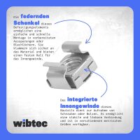 Käfigmuttern für Blechstärke