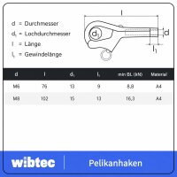 Pelikanhaken Edelstahl A4 - Schnapphaken