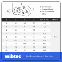 Karabinerhaken Kausche Edelstahl A4