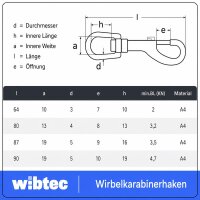Wirbelkarabinerhaken Edelstahl A4 - Karabiner