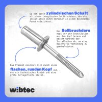 Dichtblindnieten mit Flachkopf