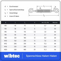 Spannschloss Haken/Haken Edelstahl A4 ähnl. DIN 1480 - Wantenspanner